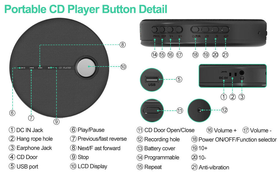 CD Player Portable with Bluetooth Retro Portable CD Player Desktop CD Players