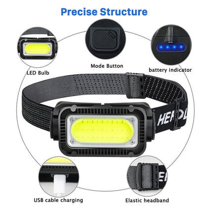 USB Rechargeable LED Headlamp Headlight Lamp Torch Flashlight W/ Charging Cable