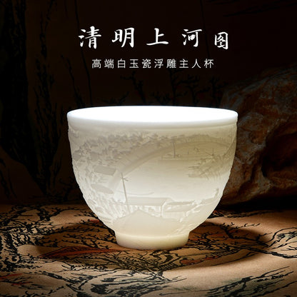 Chinese Sheepskin Jade Qingming Shanghe Tu Pattern White Jade Porcelain Tea Cup