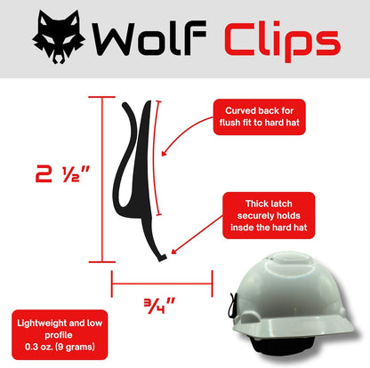 Wolf Clips – Hard Hat Accessory Clip – Durable PETG Construction Tool Holder – J