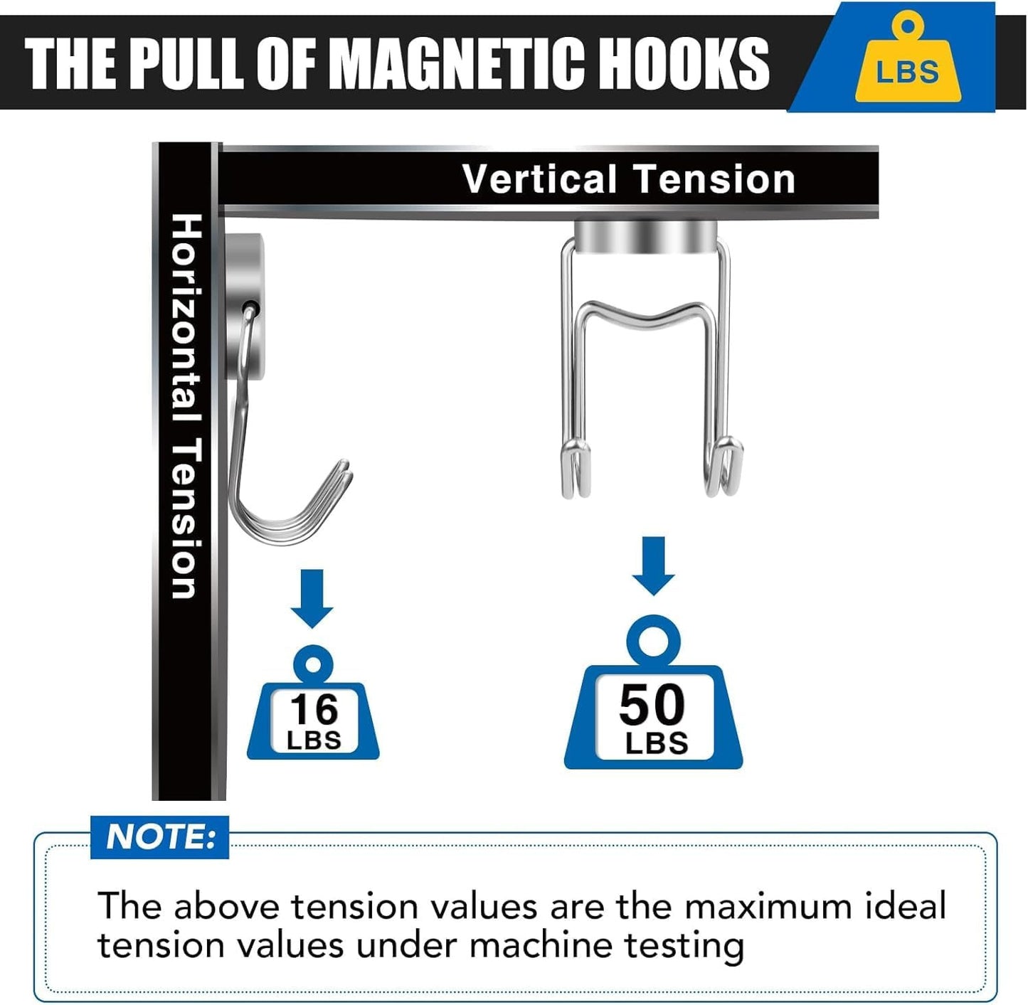 Magnet Hooks, Swivel 50Lbs Magnets with Hooks, Heavy Duty Magnet Hook for Cruise