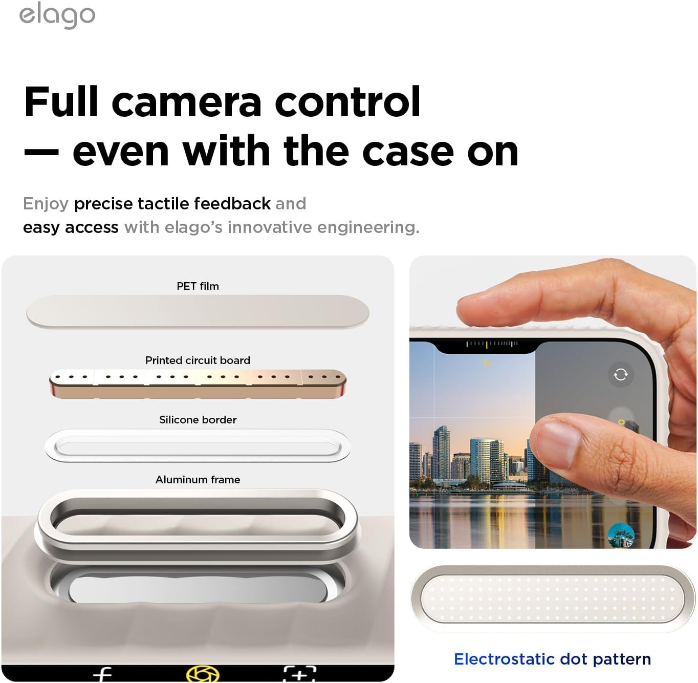 Magnetic Ridge for Iphone 17 Pro Max Case, Premium Magnetic Silicone Case, Compa