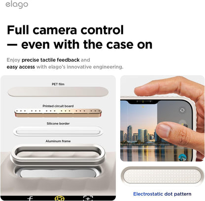 Magnetic Ridge for Iphone 17 Pro Max Case, Premium Magnetic Silicone Case, Compa
