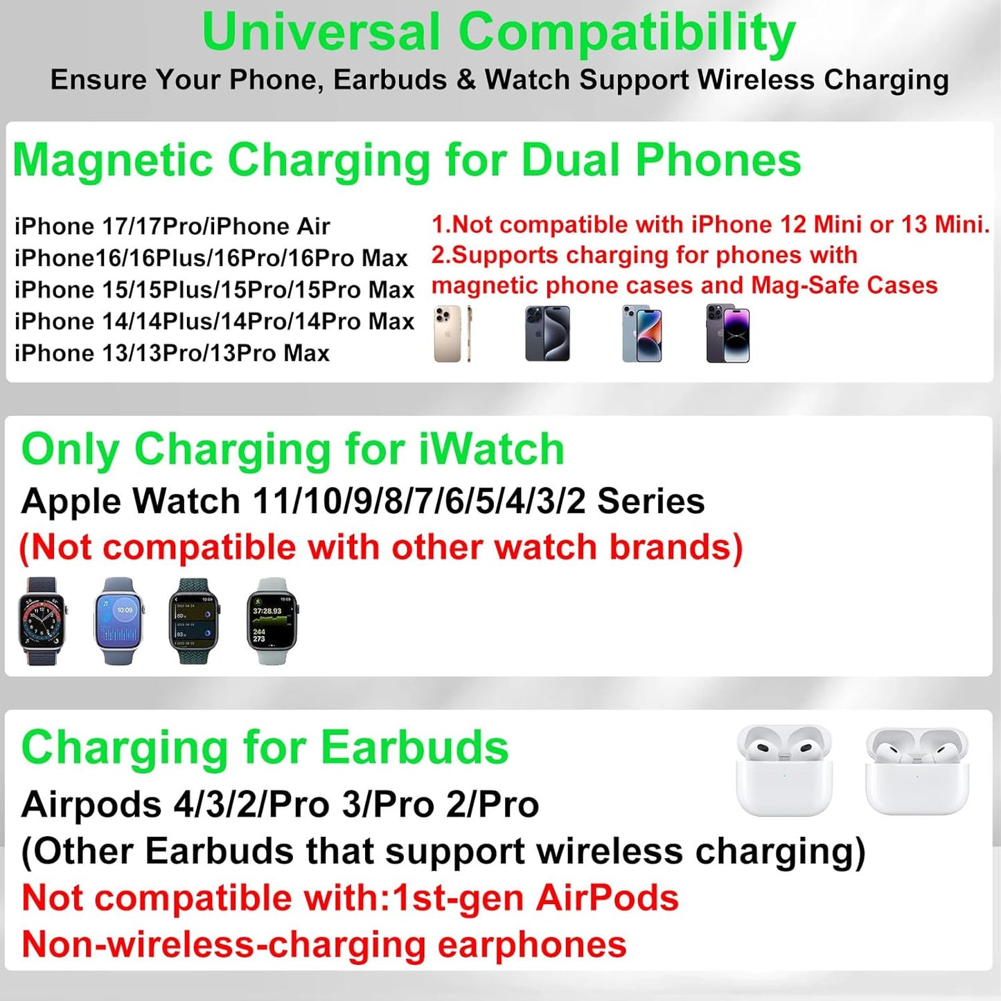 Dual Phone Wireless Charging Station for Apple Devices, Magnetic Charging Statio