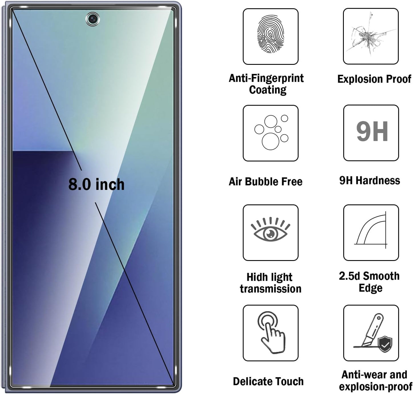 2+2 Pack for Samsung Galaxy Z Fold 7 Screen Protector with Camera Lens Protector