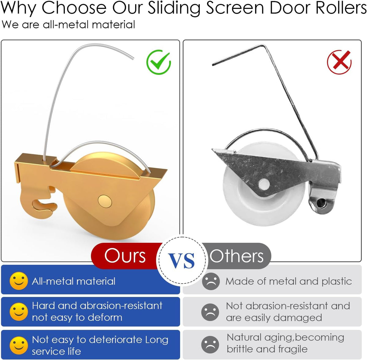 4-Pack Heavy-Duty Sliding Screen Door Rollers – Compatible with KDEX20 & Most Br