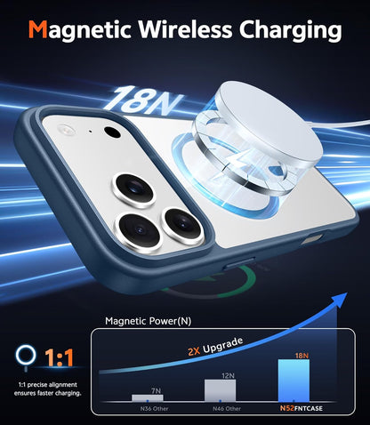 for Iphone 17 Pro-Max Case: Clear Magnetic Phone Cases with Screen Protector Com