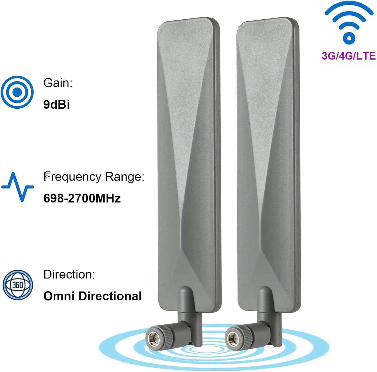 Cellular Trail Camera Upgrade Replacement SMA Male Antenna Booster for Spypoint