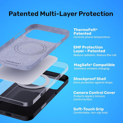 EMF Protection Silicone Case Compatible with Iphone 17 Pro Max, Radiation Blocke