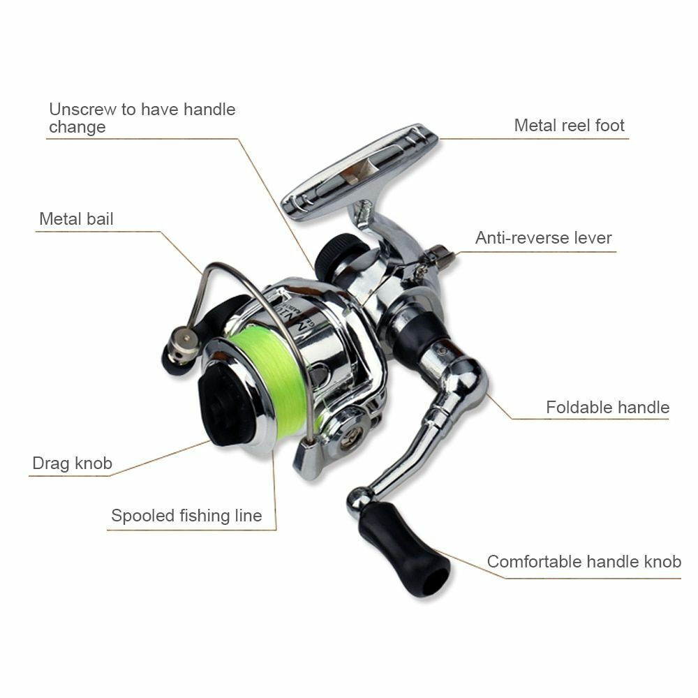 Fishing Rod Reel Pen 1M / 1.4M Pocket Collapsible Combo Mini Kit 7 Colors Shape