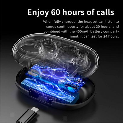 Bluetooth 5.0 Headset TWS Wireless Earphones Earbuds Stereo Headphones Ear Hook