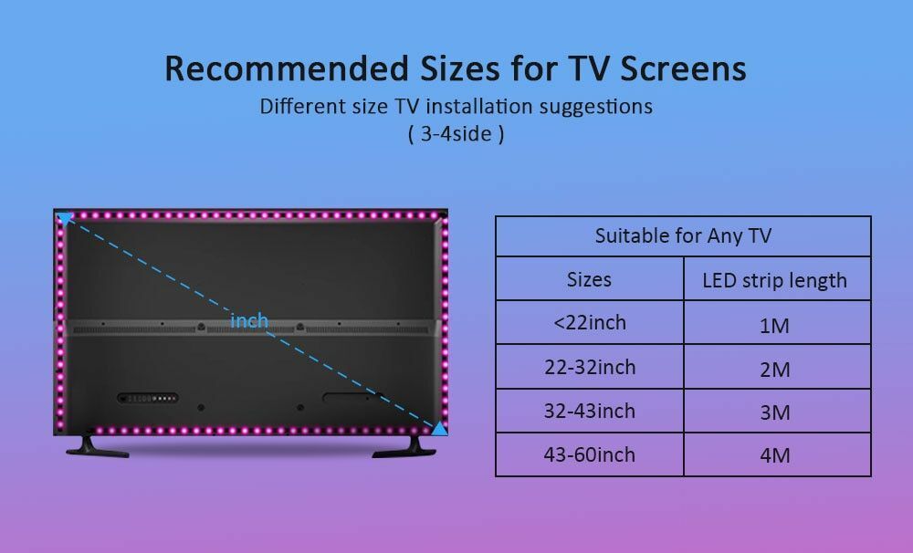 TV Backlight USB Powered LED Strip Light RGB5050 24 Inch-60 Inch Mirror PC APP