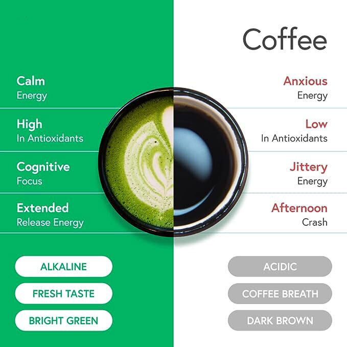 50-500g Matcha Green Tea Powder Premium Matcha Powde Ceremonial Grade Matcha