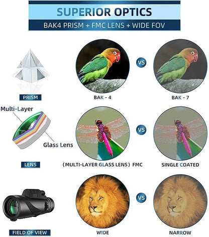 40x60 Monocular Telescope Spotting Scope Portable Binoculars BAK4 Waterproof
