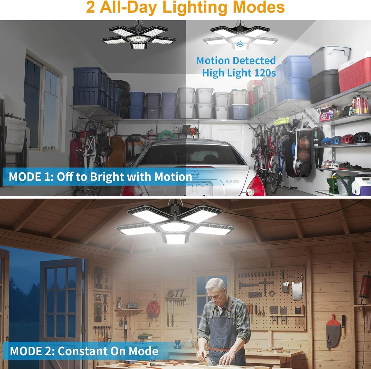 Solar Shed Light Indoor Outdoor, Upgrade Large 267LED Solar Powered Motion Senso