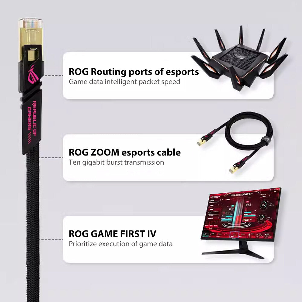600MHz ASUS ROG Cat7 10GB Transfer Rates Ethernet LAN Network Cable 1.5/3m