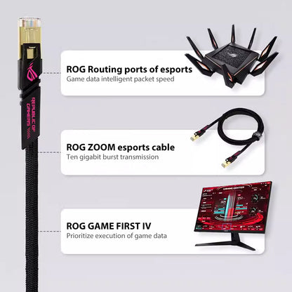 600MHz ASUS ROG Cat7 10GB Transfer Rates Ethernet LAN Network Cable 1.5/3m