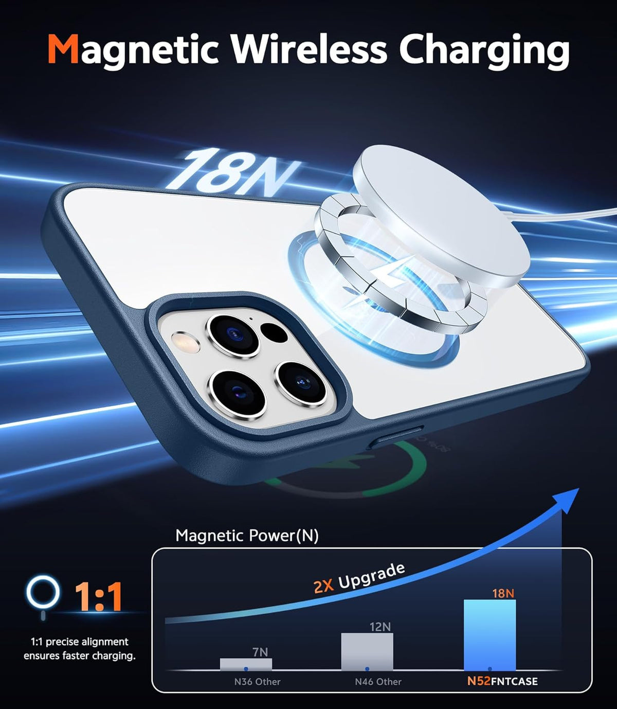 for Iphone 12 Pro-Max Case: Clear Magnetic Phone Cases Compatible with Magsafe S