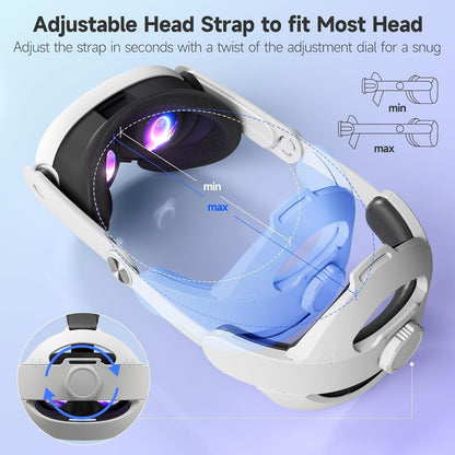 Head Strap for Meta Quest 3 Comfort Oculus 3 Accessories Adjustable Queat 3 Wear