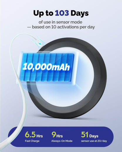 10,000Mah Rechargeable Ceiling Light with Remote, Wireless Waterproof Shower Lig
