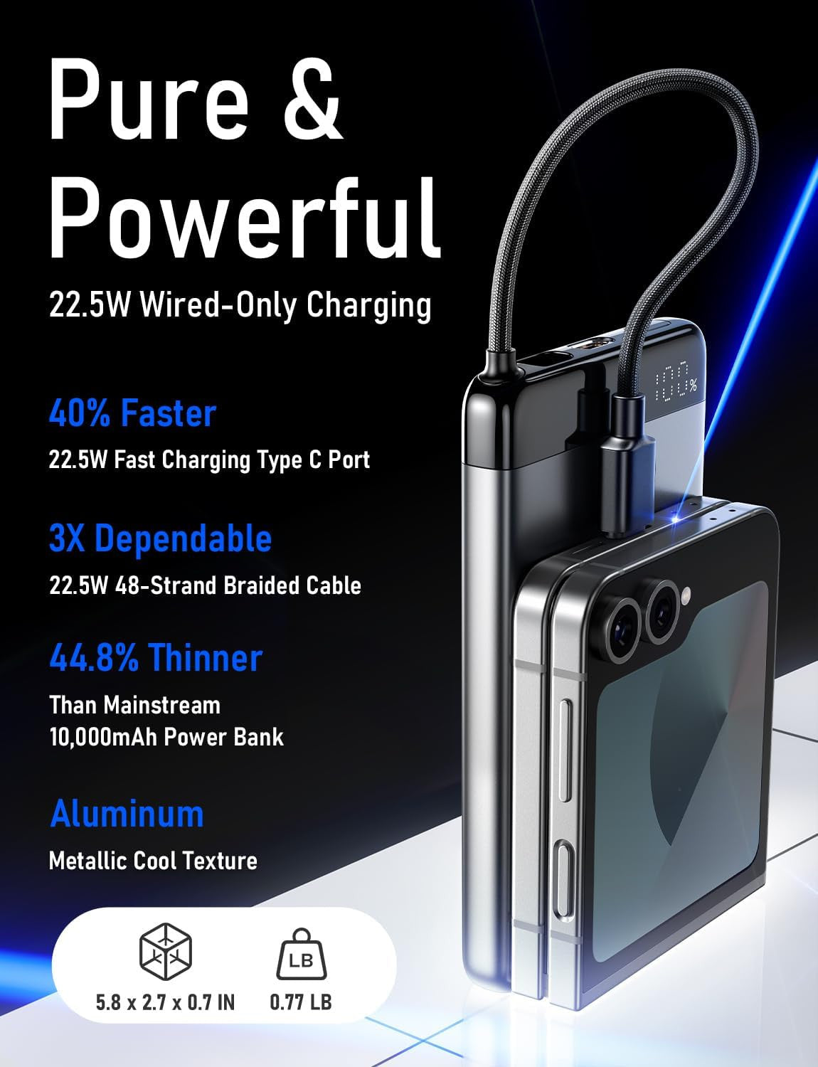 10000Mah USB C Portable Charger Power Bank with Built in Cable, CCC Certified Po