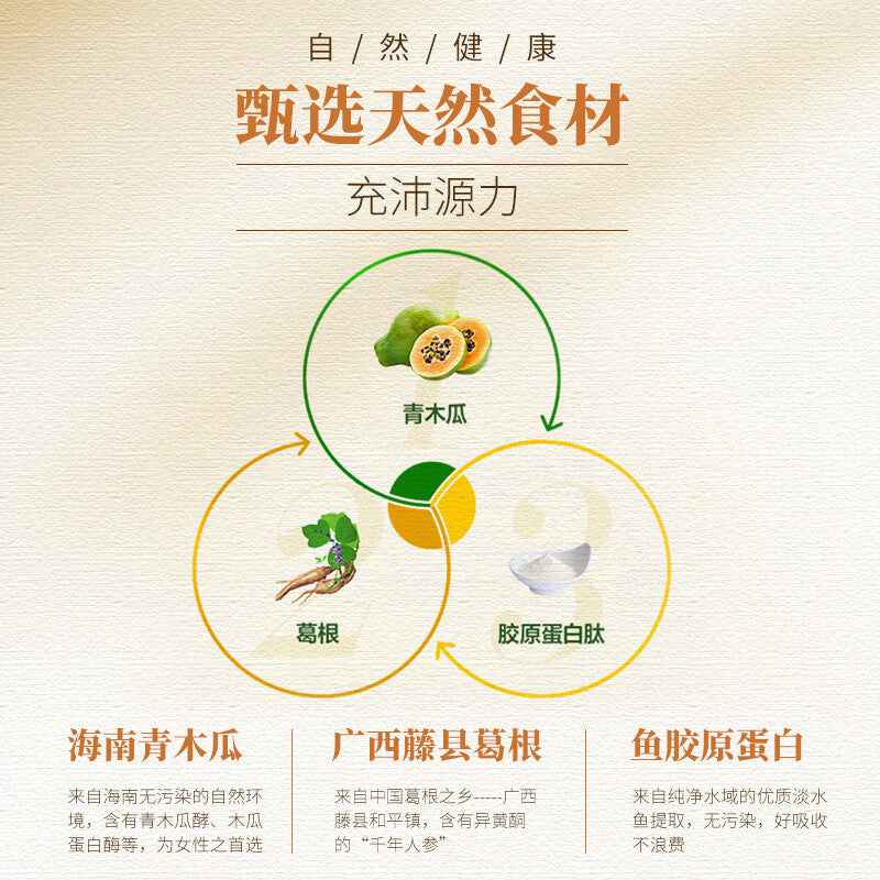 Papaya Kudzu Collagen Powder Milk Tea Juice Beauty Natural 100g