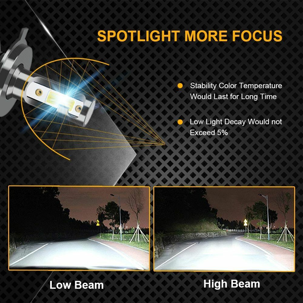 Car Headlight H7 H4 LED H1 H3 H8 H11 LED 9005 HB4 9006 HB5 HB3 HB2 9003 9004 900
