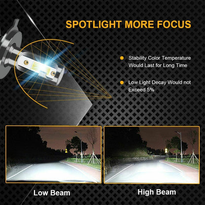 Car Headlight H7 H4 LED H1 H3 H8 H11 LED 9005 HB4 9006 HB5 HB3 HB2 9003 9004 900