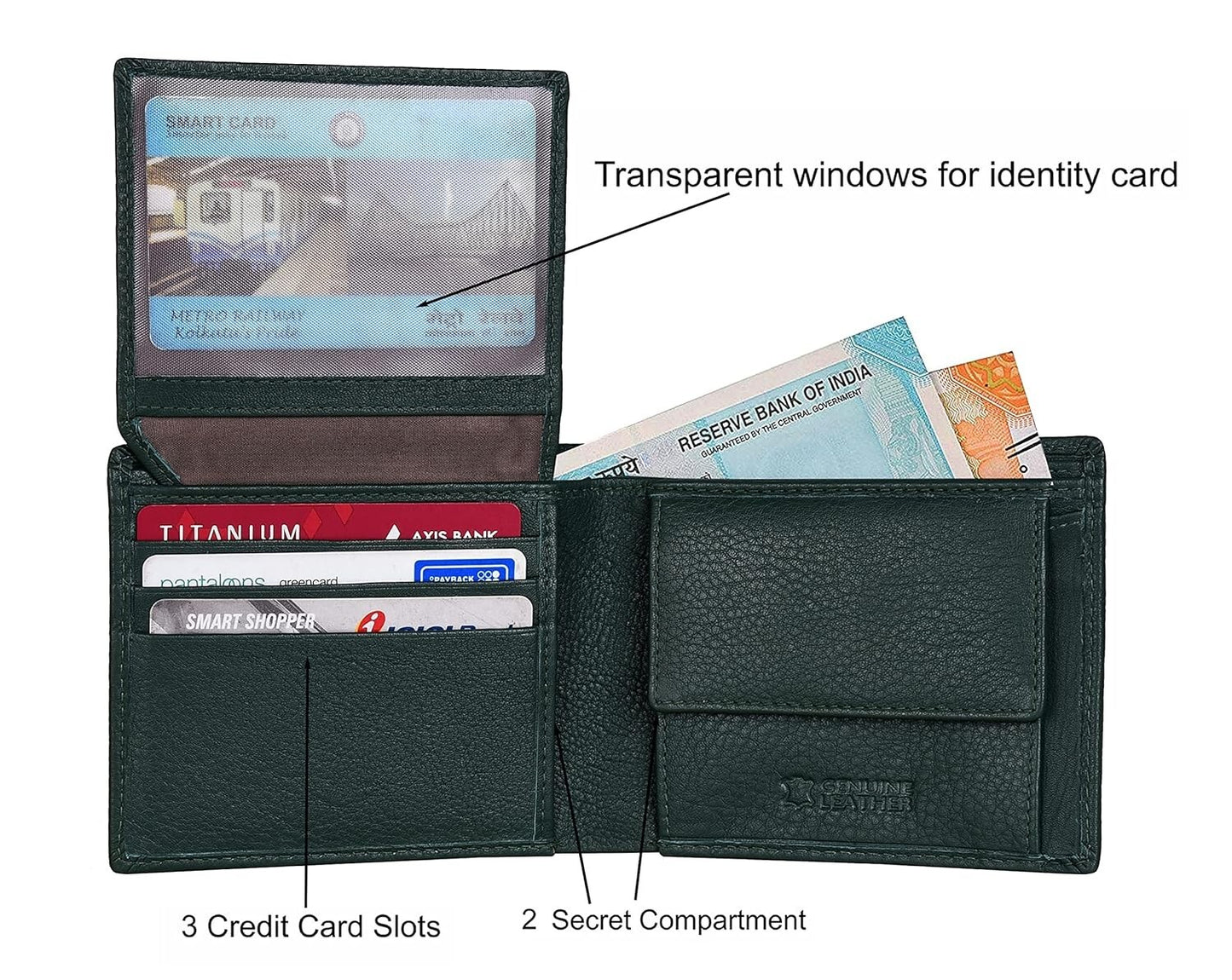 New Green Bi-Fold Leather Men's Wallet RFID Protection Gift Item