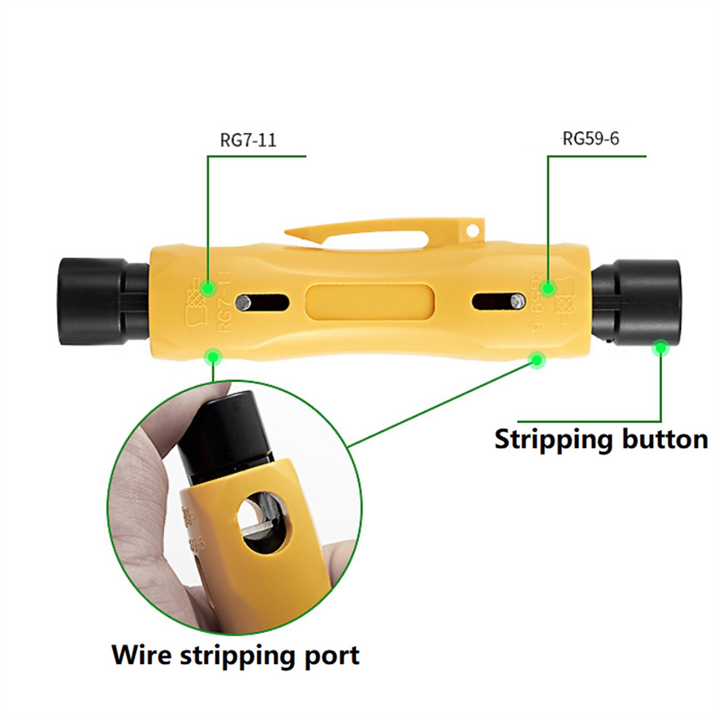Coaxial Cable Sripper Wire Stripper Pliers For RG59 RG11 RG7 RG6 Repair Kit