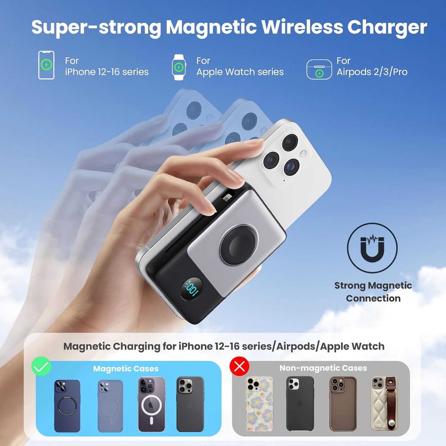 6 in 1 Magnetic Portable Charger for Iphone with Built-In Cables, 10800Mah 25W P