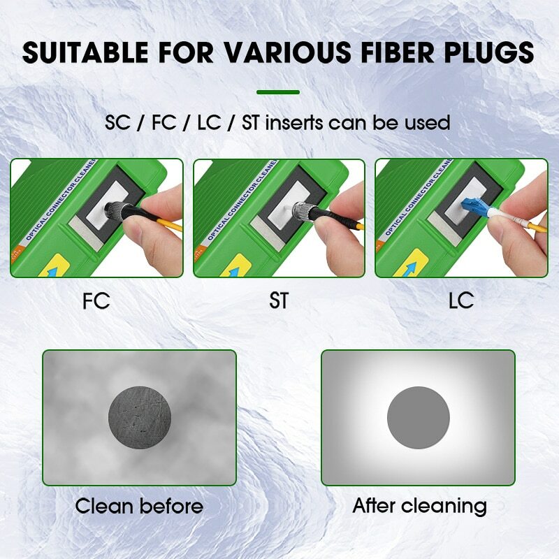 Optic Fiber End Face Clean Box FTTH Fiber Wiping Tool Pigtail Cleaner Cassette