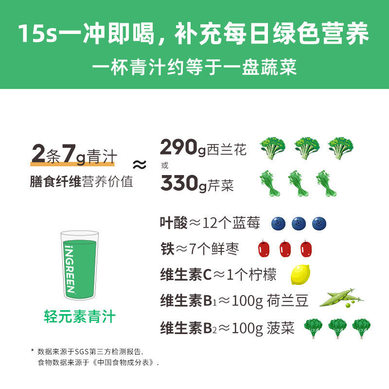 Green Juice Dietary Fiber Light Element Barley Wakame Green Juice Powder 60g