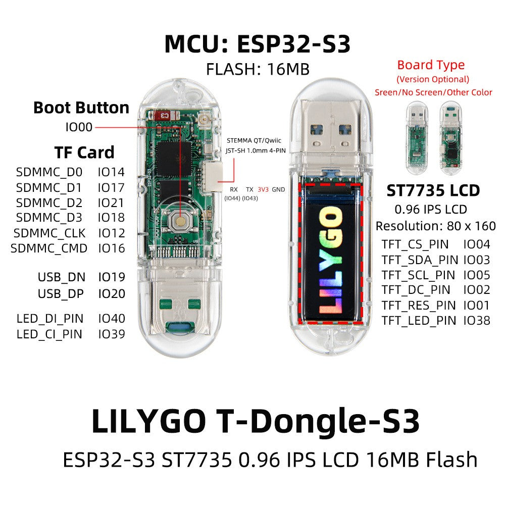 LILYGO T-Dongle-S3 ESP32-S3 0.96" LCD WiFi Bluetooth TF Card Development Board
