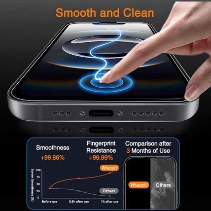 3 Pack Tempered Glass Screen Protector for Iphone 16E with 3 Pack Camera Lens Pr