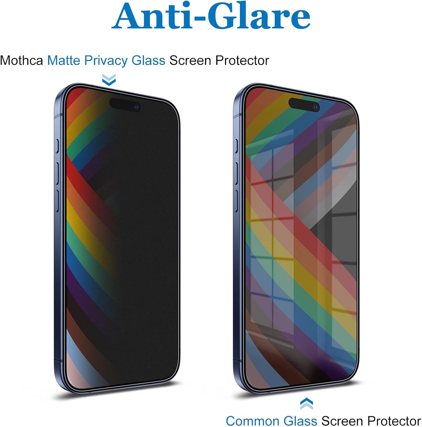 Matte Privacy Screen Protector for Iphone 17 Pro Max[6.9 Inch] with Easy Install