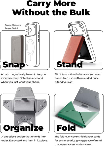 Magsafe Wallet, 8-Card Holder, Magnetic Phone Stand with Pull to Access Design,