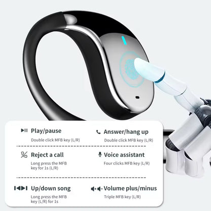 3-In-1 Smart Voice Translation Earbuds 150+ Languages Real Time Translator US