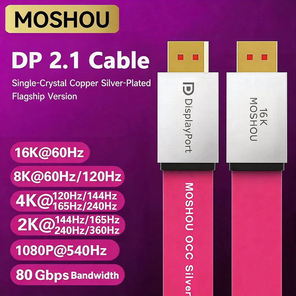MOSHOU Flagship Flat OCC Silver‑Plated DisplayPort 2.1 Cable — 80 Gbps UHBR‑20