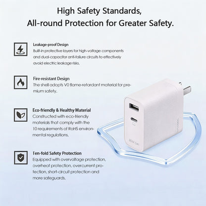 OPPO SUPERVOOC 80W Dual‑Port GaN Charger Kit — Dual USB‑A+C, 67W+15W