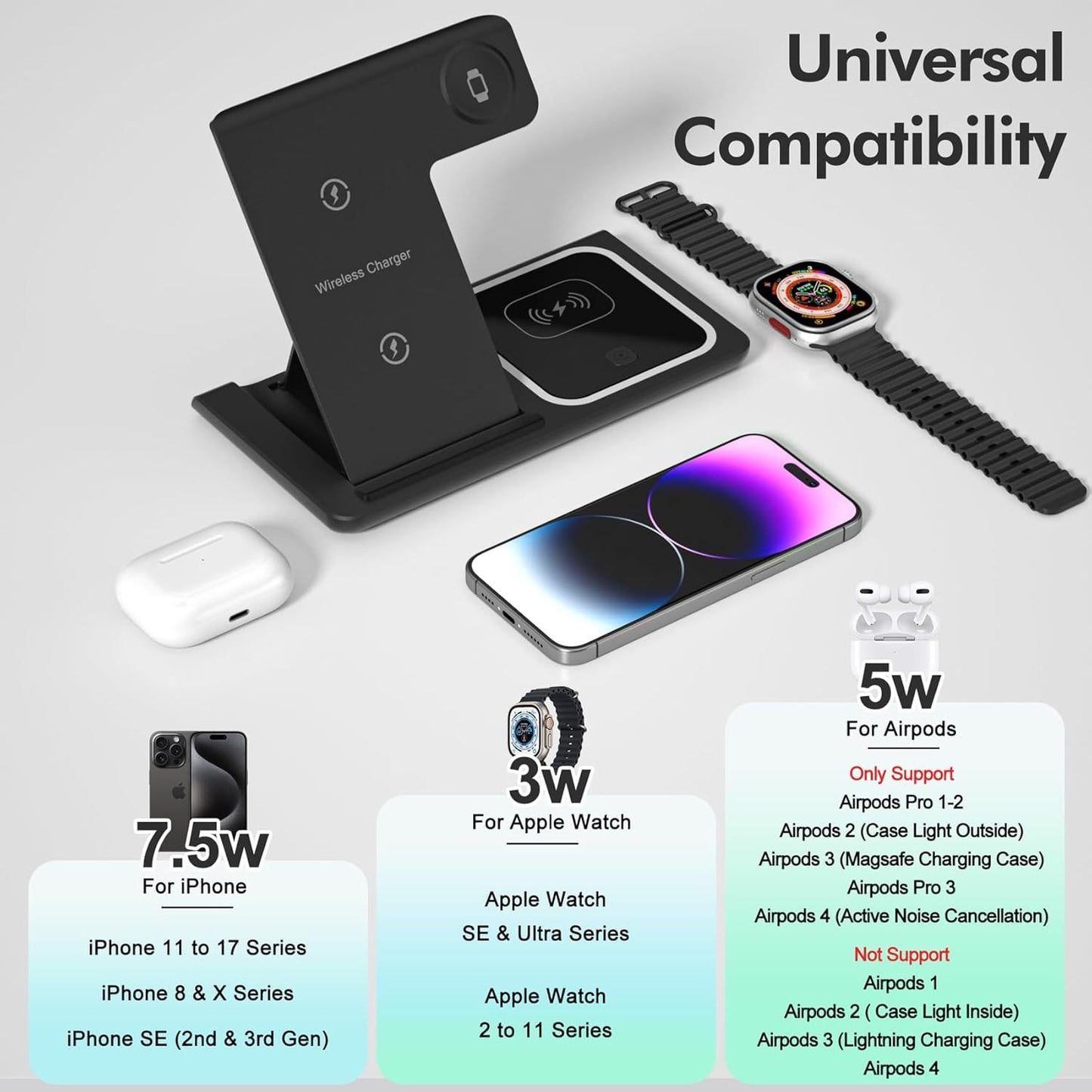 3 in 1 Wireless Charger Charging Station, Wireless Charger Stand for Iphone17 16