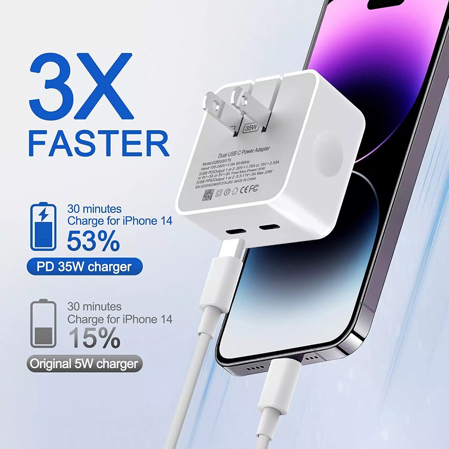 35W Portable Fast Charger Adapter Dual PD USB-C For iPhone 16 15 14 13 Pro Max