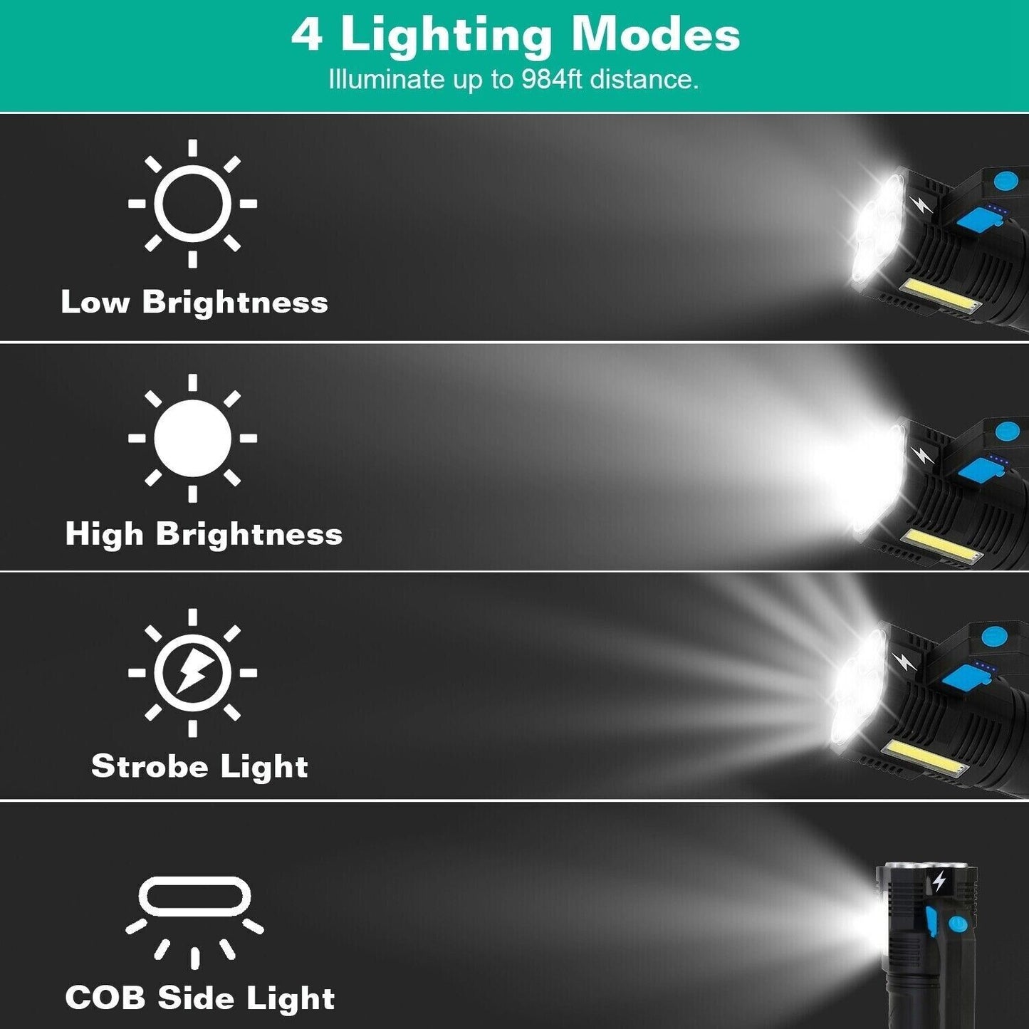 Linterna LED Recargable Brilla en la Oscuridad con Energía Duradera y Sostenible
