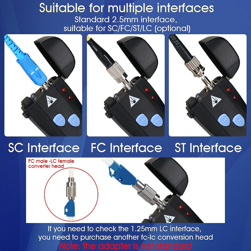 50MW/30MW/20MW/10MW/1MW Mini Visual Fault Locator Fiber Optic Cable Tester