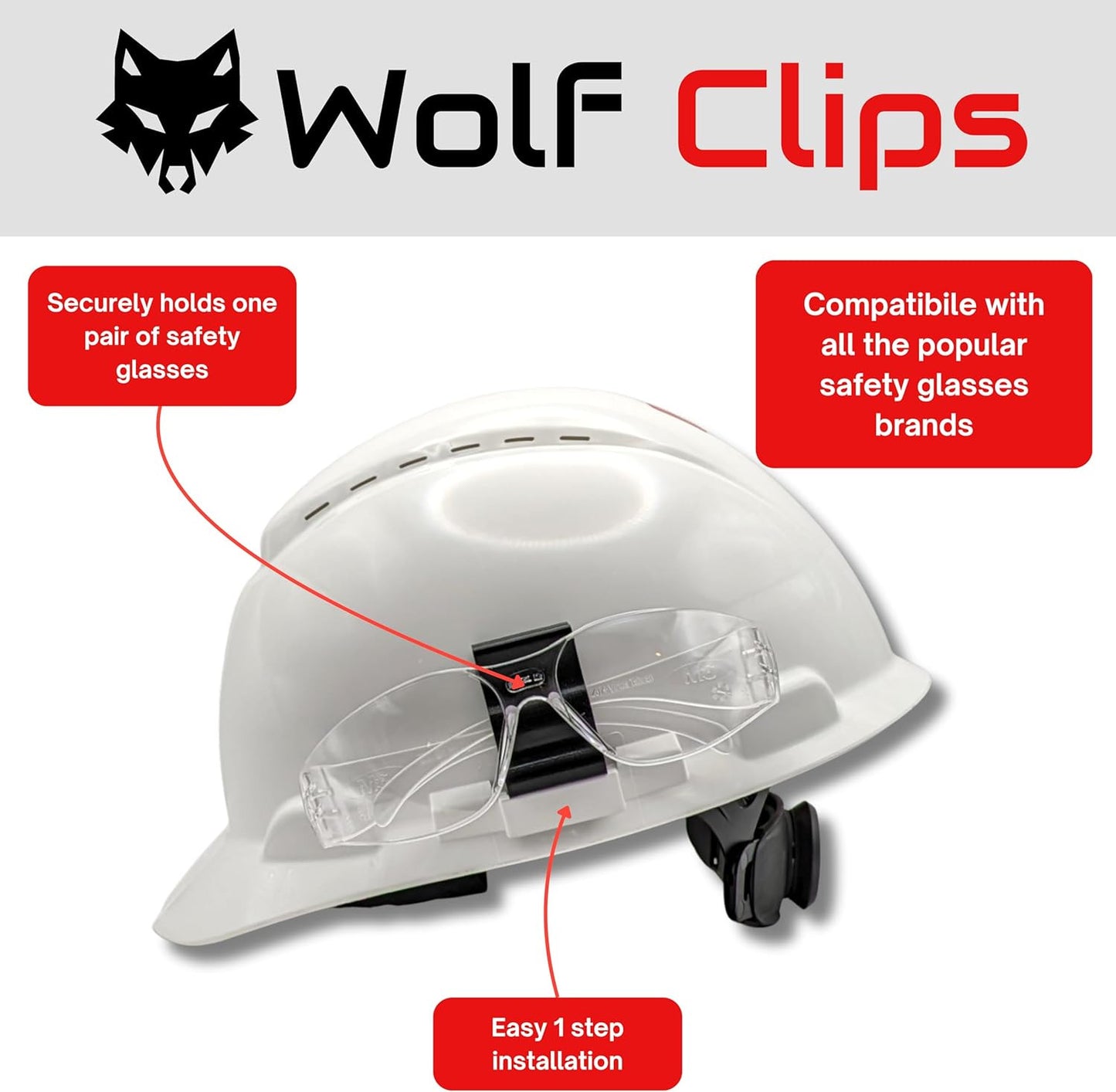 Wolf Clips – Hard Hat Accessory Clip – Durable PETG Construction Tool Holder – J