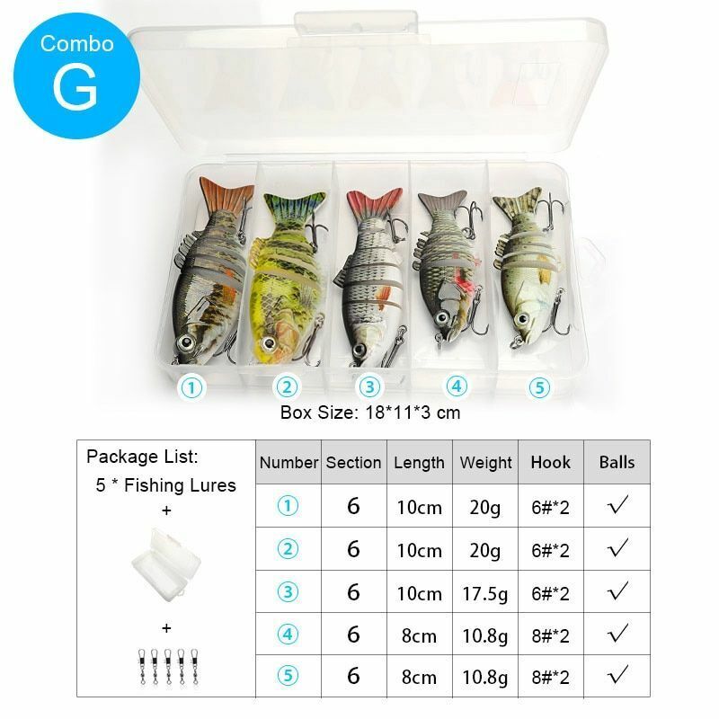 5Pcs/Set Sinking Wobblers Crankbaits Fishing Kit Artificial Hard Lures Swimbaits