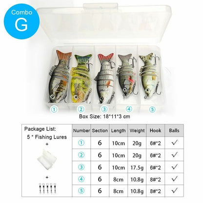 5Pcs/Set Sinking Wobblers Crankbaits Fishing Kit Artificial Hard Lures Swimbaits