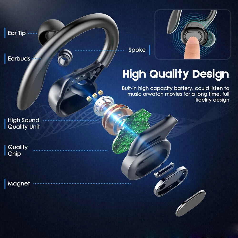 Bluetooth Headset 5.0 True Wireless Earbuds Headphones Ear Hook With Power Bank