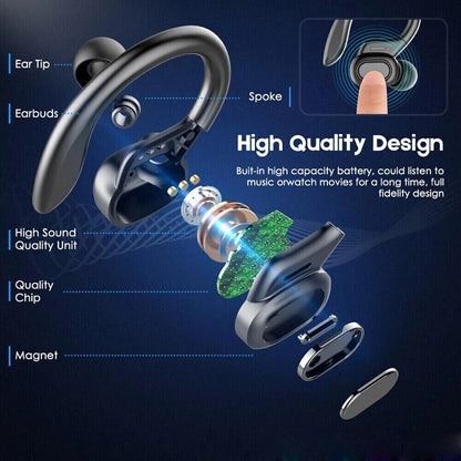 Bluetooth Headset 5.0 True Wireless Earbuds Headphones Ear Hook With Power Bank