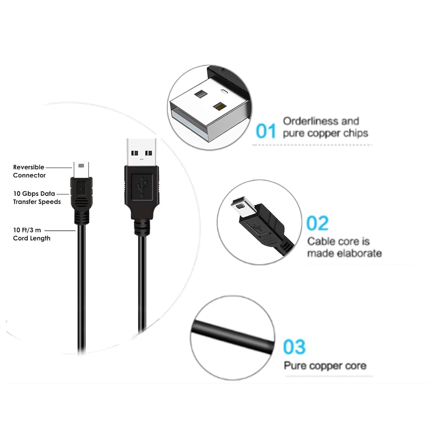 3FT Mini USB Data Sync Charger Charging Cable Cord SatNavs, Dash Cam Lot